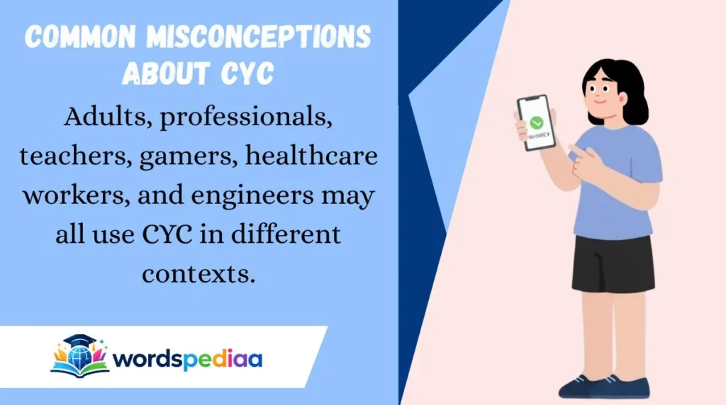 Common Misconceptions About CYC